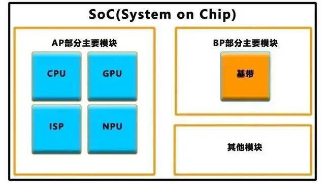 今天外汇市场动荡不安，理财者该如何应对？